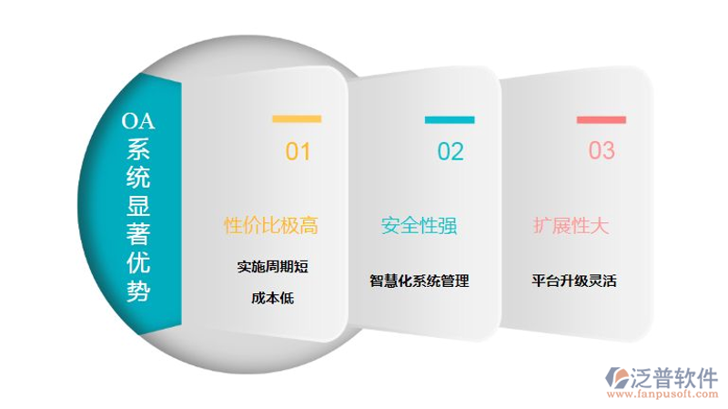 农产品批发:洞察市场风云